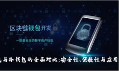 电子钱包与冷钱包的全面