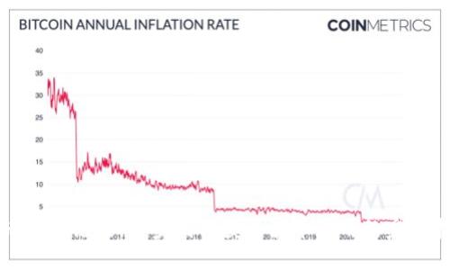 波币下载链接:一步到位获取波币应用的完整指南