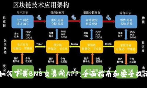 如何下载BNB交易所APP:全面指南和安全提示