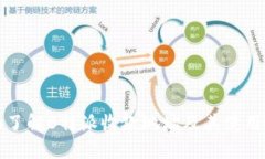全面了解B特派收款地址及