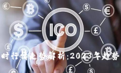 : 虚拟币实时行情走势解析:2023年趋势与投资策略