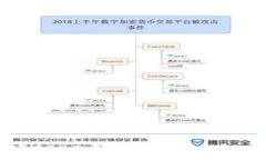 如何鉴别BitP钱包的真伪：