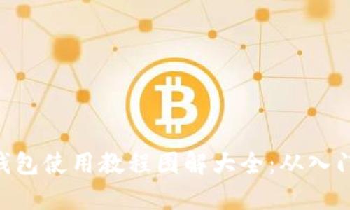 Bitpie钱包使用教程图解大全:从入门到精通
