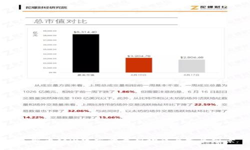 了解币coin官方的最新动态与发展前景