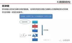 TP钱包与冷钱包的关系解析