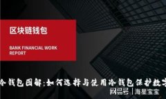 库神冷钱包图解：如何选