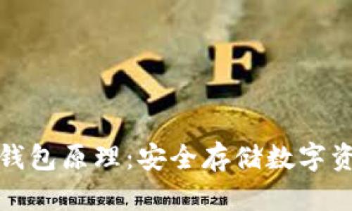 揭秘比特币冷钱包原理:安全存储数字资产的最佳选择