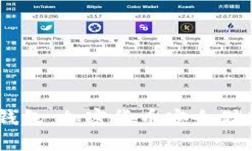 了解Pro3冷钱包:加密货币安全储存的最佳选择