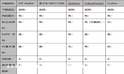 2023年世界十大冷钱包全面评测与排名