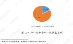 B特派冷钱包APP官方下载：
