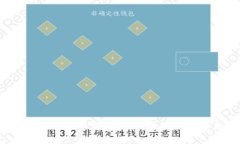 深入探讨Tcken冷钱包技术：