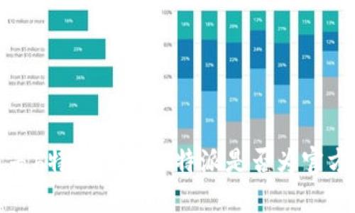 什么是b特派？了解b特派是否为官方软件