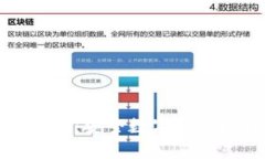冷钱包注册指南：安全数