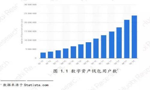 用USDT购买以太坊的完整指南