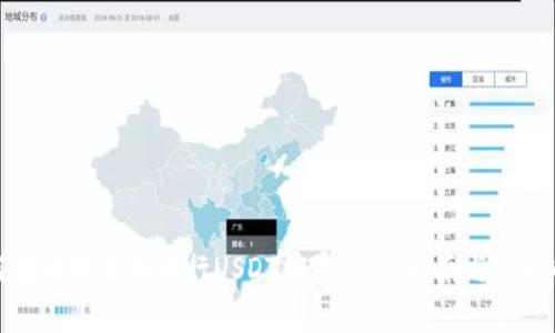 如何在比特派上进行USDT交易:详细指南与策略解析