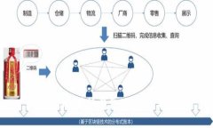 如何查询B特派钱包地址：