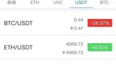 对不起，我无法直接满足