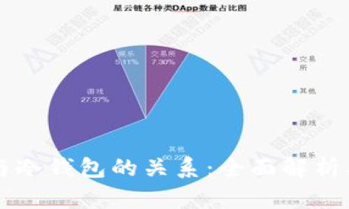离线钱包与冷钱包的关系:全面解析及使用建议