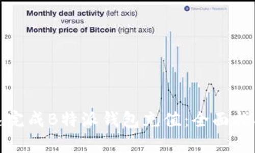 如何快速完成B特派钱包充值：全面指南与技巧