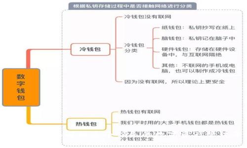 比特派:全面解析这个领先的数字资产管理平台