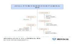 比特派与imToken：如何安全