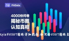 比特派（Bitpie）USDT转账详