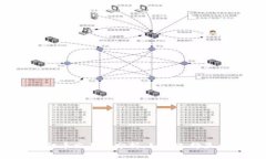 zxdaimakeds五行币交易所分析