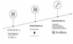 biascript/biascript 比特派钱包