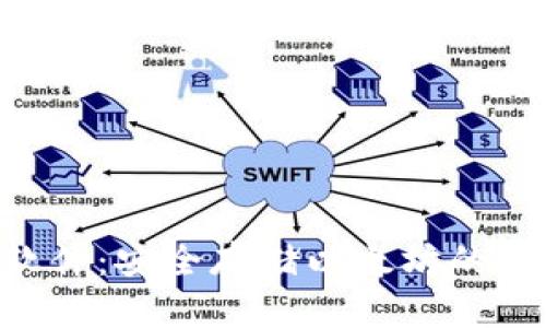 ETH冷钱包软件:安全存储以太坊的最佳解决方案