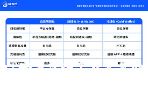 使用BitP安卓设备下载软件的全指南