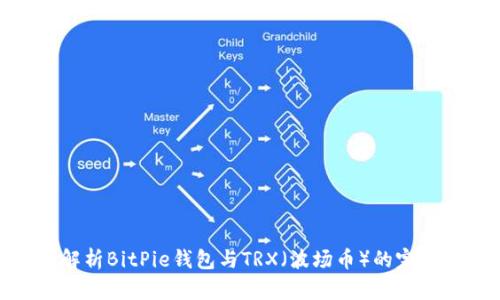 全面解析BitPie钱包与TRX(波场币)的完美结合