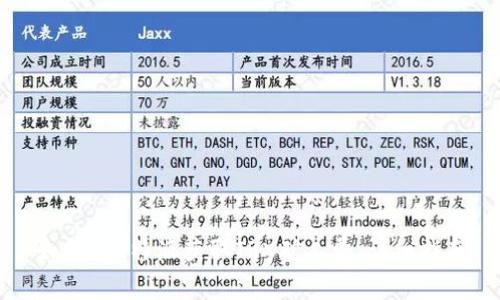 如何在B特派获取TRX矿工费:详细指南