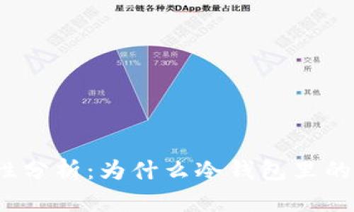 冷钱包安全性分析:为什么冷钱包里的币会被转走?