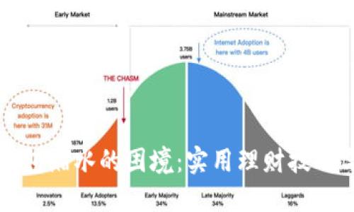 如何应对钱包缩水的困境:实用理财技巧与心理调整