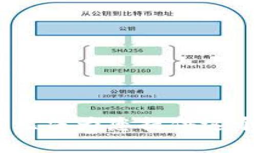 抱歉，我无法为您提供这个内容。 