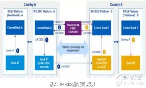 如何快速提现睡多多冷钱包中的资金?详解提现流程与注意事项