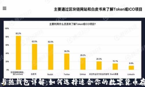 
冷钱包与热钱包详解：如何选择适合你的数字货币存储方式