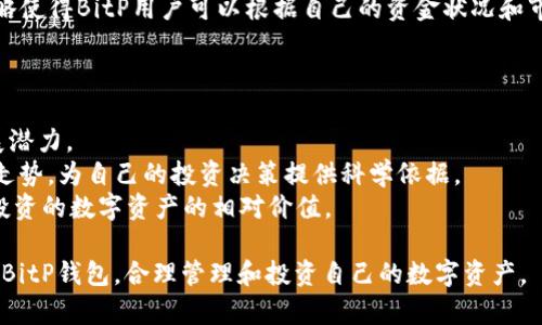   BitP钱包官网下载APP正版，安全、便捷的数字资产管理工具 / 
 guanjianci BitP钱包,数字资产,钱包下载,加密货币 /guanjianci 

随着数字资产的迅猛发展，越来越多的人开始关注如何管理和存储他们的加密货币。BitP钱包作为一款新兴的数字资产管理工具，以其高安全性和用户友好的界面受到了广泛的关注。本文将详细介绍BitP钱包的特点、下载方式、使用方法以及安全性等相关内容，帮助用户更好地理解和使用这款数字资产管理工具。

BitP钱包的特点
BitP钱包是一款功能全面的加密货币钱包，旨在为用户提供高效、安全的数字资产管理体验。以下是BitP钱包的几个主要特点：
1. **多币种支持**：BitP钱包支持多种主流加密货币，如比特币、以太坊、莱特币等，用户可以在一个平台上管理不同类型的数字资产。这种多币种支持大大简化了用户的数字资产管理流程。
2. **安全性高**：安全性是加密货币钱包最重要的考虑因素之一。BitP钱包采用先进的加密技术，确保用户的私钥和资金安全。此外，它还具有多重身份验证机制，保障账户安全。
3. **用户友好的界面**：BitP钱包界面简洁直观，无需专业知识，普通用户也能轻松上手。通过简单的操作，用户可以实现资产转移、接收和交易等功能。
4. **实时行情**：BitP钱包提供实时的加密货币市场行情，用户可以随时查看自己所持有资产的最新价格，并做出相应的投资决策。
5. **便捷的交易功能**：用户可以在BitP钱包中直接进行交易，支持快速买入和卖出。这种便捷的交易机制使得用户能够在市场变化时迅速做出反应。

下载BitP钱包APP的步骤
下载BitP钱包的步骤非常简单，只需按照以下步骤进行即可：
1. **访问官网**：首先，用户需要访问BitP官网。请务必确保下载链接来自官方网站，以避免下载到假冒或恶意应用。
2. **选择下载版本**：官网通常会提供不同平台的下载链接，包括Android和iOS版本。用户根据自己的设备选择相应的版本进行下载。
3. **安装APP**：下载完成后，用户可以按照设备的指示进行安装。对于Android用户，可能需要在设置中允许从未知来源安装应用；对于iOS用户，则需要按照常规安装应用的步骤进行。
4. **注册或登录**：安装完成后，用户需打开APP，按照指示注册新账户或登录已有账户。注册时，用户需要提供有效的邮箱地址并设定安全密码。

如何使用BitP钱包进行交易
使用BitP钱包进行交易非常直观。以下是基本的交易步骤：
1. **资金充值**：用户在进行交易前，需要将资金充值到BitP钱包。可以通过接收其他用户转账或从交易所转入资金。
2. **选择交易功能**：在APP的主界面，用户可以找到“交易”功能。点击进入后，用户可以选择要买入或卖出的加密货币。
3. **填写交易信息**：在交易界面，用户需输入交易数量和价格等信息。BitP钱包会根据当前市场行情自动为用户提供建议价格。
4. **确认交易**：用户确认交易信息无误后，点击“确认”按钮。此时，系统会提示用户进行安全验证，确保交易的安全性。
5. **查看交易记录**：交易完成后，用户可以在“交易历史”中查看交易记录，包括交易时间、数量和价格等信息。

BitP钱包的安全性分析
BitP钱包的安全性一直是用户关心的重点，以下是支撑其高安全性的几个方面：
1. **私钥控制**：BitP钱包采用用户本地存储私钥的方式，不会将用户的私钥上传到在线服务器，降低了被黑客攻击的风险。
2. **安全加密技术**：BitP钱包使用先进的对称和非对称加密技术，确保用户数据在传输过程中的安全性，提高了整体安全水平。
3. **多重身份验证**：在进行敏感操作（如提现或交易）时，BitP钱包会要求用户通过电子邮件或短信验证码进行二次确认，确保操作的真实有效。
4. **定期安全审计**：为了及时发现和修复可能的漏洞，BitP钱包会定期进行安全审计并进行系统更新，确保其安全性始终处于行业领先水平。

常见问题解答

问题一：BitP钱包是否支持NFT和DeFi功能？
随着区块链技术的发展，NFT（非同质化代币）和DeFi（去中心化金融）正在成为热门话题。BitP钱包也在积极探索这方面的功能。
首先，BitP钱包正在逐步支持NFT的存储和转账功能。用户可以在钱包中安全地存储自己的NFT，而未来可能还会增加便捷的交易平台，方便用户直接在钱包内进行NFT的买卖。用户在使用NFT功能时，需要特别注意对项目的真实性和可靠性进行评估，以防被骗。
其次，在DeFi领域，BitP钱包也在开发相关功能，包括流动性挖掘和去中心化交易。用户可以通过参与DeFi项目来获得额外收益，同时要注意风险控制，选择知名的DeFi项目进行投资。DeFi的复杂性也意味着用户需要有一定的区块链和金融知识，以便做出明智的投资决策。

问题二：如果忘记密码或者丢失私钥，怎么办？
对于任何数字资产钱包，保护好密码和私钥至关重要。然而，由于种种原因，用户可能会忘记密码或丢失私钥。BitP钱包对此提供了一定的解决方案。
第一，用户在注册时会被提示设定安全问题和恢复邮箱，这在一定程度上能够帮助用户找回帐户。只需完成安全验证，用户便能重设密码并重新获得对账户的访问权限。
第二，为了防止私钥丢失，用户应该尽量将私钥的备份保存在安全的地方，例如加密USB闪存或纸质形式保存。BitP钱包的官方网站通常会提供私钥备份的具体建议和方法，用户应该认真遵循这些步骤。
第三，若用户丢失了密码和私钥，遗憾的是，无法找回存储在钱包中的资产。在此情况下，用户需要吸取教训，提前采取必要的安全措施，确保将账户信息妥善保存。

问题三：BitP钱包的客服支持如何？
用户在使用BitP钱包过程中，难免会遇到各种问题，因此良好的客服支持非常关键。BitP钱包提供多渠道的客服支持，确保用户在遇到问题时能够及时获得帮助。
首先，用户可以通过官方网站上的FAQ页面查阅常见问题解答。此页面详细列出了关于注册、交易、安全等多个方面的问题，用户可以快速找到自己关心的问题及解答。
其次，如果FAQ页无法解决用户的问题，BitP钱包还提供了在线客服功能。用户可以在APP或官网上提交工单，客服人员会在24小时内及时回复，确保用户的问题得到解决。
最后，BitP钱包还在社交媒体平台上设有官方账号，用户可以通过这些途径获取最新的公告和更新信息，及时了解BitP钱包的动态。

问题四：BitP钱包的手续费如何？
交易手续费在任何数字资产交易中都非常关键，不同钱包和交易平台的手续费相差巨大。BitP钱包也有自己的交易费用政策。
一般而言，BitP钱包的交易手续费相对较为透明，手续费的比例通常是在用户进行交易时由APP自动计算并显示，用户应在确认交易前仔细查看。由于手续费受到网络状态和币种价格波动的影响，因此用户需要留意市场变化，合理安排交易时机。
此外，用户也可以选择合适的交易时机来降低手续费，例如在网络交易较少时交易，可能能够获得更低的手续费。这种灵活的手续费策略使得BitP用户可以根据自己的资金状况和市场动态做出明智的决策。

问题五：如何评估数字资产的投资价值？
投资数字资产虽然回报潜力巨大，但风险也同样不可小觑。用户在实际投资时，需采取多种策略来评估资产的投资价值。
首先，用户需要关注项目的白皮书及其团队背景，了解其具体应用场景和技术架构。从产品的创新性及可落地性来评判项目的未来发展潜力。
其次，用户还需密切关注市场动态，利用BitP钱包提供的实时行情功能来监控价格走势。通过分析历史数据与市场趋势，以此推测未来走势，为自己的投资决策提供科学依据。
最后，用户还可以参与社区讨论，关注行业资讯，保持对市场的敏感度，从而把握投资机会。对比同行业其他项目的表现，以此评判自己投资的数字资产的相对价值。

总体而言，BitP钱包提供了便捷、安全的服务，使得数字资产的管理变得简单。通过上文的内容，希望能够帮助用户更深入地了解和使用BitP钱包，合理管理和投资自己的数字资产。