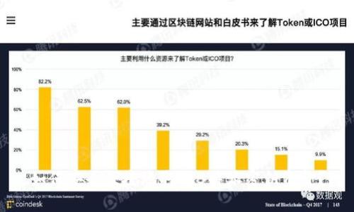 如何安全便捷地取出B特派密钥资金?