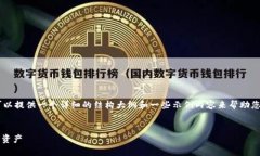 提示：虽然我无法生成完