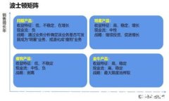 冷存储与冷钱包的区别：