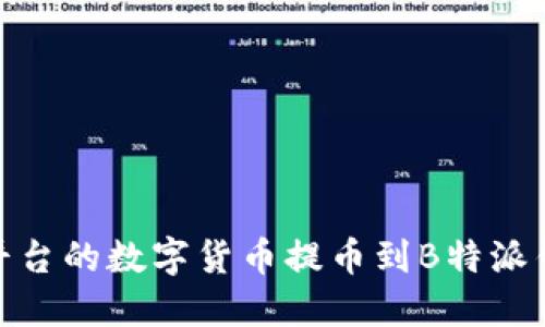 如何将OKEx平台的数字货币提币到B特派钱包:详细指南