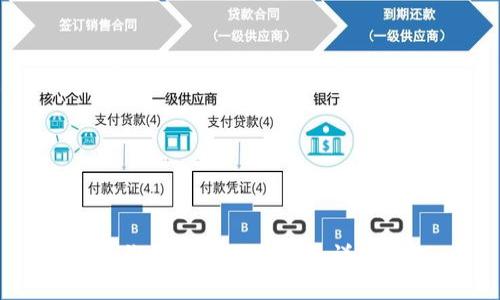 冰币绑定小狐狸钱包的详细教程