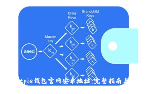 如何找到Bitpie钱包官网安卓地址:完整指南与常见问题解答