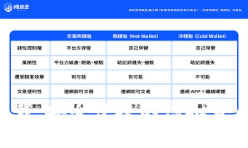 Bob波币钱包下载:安全便捷的虚拟货币存储解决方案