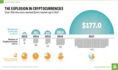冷钱包HD账户 vs 普通账户