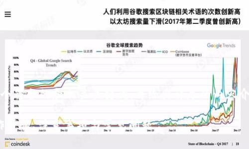 在这里，我将为您准备一个符合的和相关关键词，并给出详尽的内容介绍以及相关问题的解答。

b特派钱包存钱指南：操作步骤、注意事项与常见问题