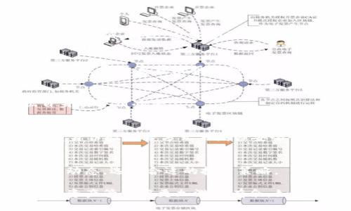 硬件冷钱包为什么那么贵？揭秘其价值与优势

硬件冷钱包, 数字货币安全, 比特币存储, 加密资产保护/guanjianci

一、硬件冷钱包的基础知识
随着数字货币的火热，越来越多的人投身于这一新兴市场。为确保其资产安全，硬件冷钱包成为了许多投资者的首选存储方式。那么，什么是硬件冷钱包呢？硬件冷钱包是一种专门用于存储加密货币的物理设备，其核心功能是通过不与互联网连接的方式来保障用户的资产安全。与软件钱包和在线钱包相比，硬件冷钱包以其独特的安全性成为了数字货币投资中的重要工具。

二、硬件冷钱包的工作原理
硬件冷钱包的工作原理相对简单，但其背后的技术却极为复杂。该钱包内部集成了安全芯片，这个芯片负责生成、存储和处理用户的私钥。私钥是访问和管理加密货币的唯一凭证，若被他人获取，将导致资产被盗。因此，硬件冷钱包在设计上确保私钥从未暴露于互联网上，有效降低了被黑客攻击的风险。

三、硬件冷钱包的优势
硬件冷钱包有多个独特的优势，这也是其价格相对较高的原因之一。首先，安全性高是硬件冷钱包的最大优势。它依赖于物理设备的保护以及私钥离线存储的特性，极大提高了数字资产的安全保障。其次，易用性也是硬件冷钱包的一大优点。大多数硬件冷钱包配备了友好的用户界面，支持多种主流加密货币，用户可通过简单的步骤进行管理。此外，硬件冷钱包通常具有较高的兼容性，支持不同的操作系统和应用程序，方便用户进行交易。

四、设计和材料的成本
硬件冷钱包的高昂价格还来自于其设计和制造成本。市面上的大多数硬件冷钱包都采用高质量的材料，如铝合金或塑料，确保其结构稳固、耐用，并且在使用过程中具备良好的用户体验。而内部的安全芯片和加密技术的应用，也使得硬件冷钱包的开发和生产成本高于普通电子产品。此外，为了抵御潜在的恶意攻击，硬件钱包的设计需要经过严格的安全审查和测试，这进一步增加了开发和制造的投入。

五、软件和硬件的结合
硬件冷钱包不仅仅是单一的存储设备，它还与软件有着密切的配合。用户需要配合使用专门的软件接口，这部分软件的开发也是一部分成本。虽然有些用户可能会认为软件接口是硬件冷钱包的一种负担，但实际上，它确保了钱包与不同区块链网络之间的无缝连接，使得用户可以方便地进行数字资产的管理与交易。因此，硬件冷钱包的整体成本中，自然也包含了与之配套的软件开发和维护成本。

六、市场需求与竞争
硬件冷钱包的需求在近几年急剧上升，尤其是随着加密货币相关犯罪的增多，用户对于钱包安全的关注度提升，推动了市场对高安全性产品的需求。由于硬件冷钱包市场竞争较为激烈，不同品牌之间为了突出自身优势，也往往会在产品的设计、功能和使用体验上进行大量投入，从而导致价格居高。尤其是市场上的知名品牌，如Ledger、Trezor等，它们的市场定位相对高端，所以价格也一般较贵。

七、硬件冷钱包的技术更新
技术进步也是导致硬件冷钱包价格高昂的一大因素。类似于其他科技产品，硬件冷钱包也需要定期更新以适应市场需求和技术发展。为了应对新兴的网络安全威胁，制造商不断研发更新的版本，以加强设备的安全性和功能性。每次更新都将涉及软件和硬件的开发与测试，投资者会把这些成本反映到产品售价之中。

八、用户的投资视角
从用户的角度来看，硬件冷钱包的价格是与风险成正比的。对许多投资者而言，购买硬件冷钱包意味着对数字资产的深刻重视。相较于数 USD 公司提供的在线钱包或软件钱包，硬件冷钱包能够提供更为可靠的保障。许多投资者愿意花费一笔相对较高的费用购买硬件冷钱包，以确保其投资获得长期安全，从而降低后续因安全性问题带来的损失风险。

九、未来发展趋势
对于硬件冷钱包市场的未来发展趋势，我们可以进行深入的探讨。首先，随着加密货币市场的不断成熟，硬件冷钱包的用户会更加普遍，这将推动厂商开拓更多的市场需求。其次，厂商们可能会通过降低生产成本、改进生产工艺等方法来降低售价，从而扩大市场份额。再者，随着技术更新的加速，新的硬件设计和更多的附加功能将被引入，如与移动设备的配合能更便捷地进行资产管理，甚至是应用AI技术安全性等。

可能的相关问题

1. 硬件冷钱包与软件钱包有什么区别？
硬件冷钱包和软件钱包在结构和安全性上有着显著的区别。硬件冷钱包作为物理设备，专为存储资产而设计，私钥离线存储；而软件钱包则包括在线钱包和移动钱包，私钥存储在互联网服务器上，安全性相对较低。因此，从安全性角度来看，硬件冷钱包的优势明显。

2. 如何选择适合的硬件冷钱包？
选择硬件冷钱包时，应考虑品牌信誉、支持的加密货币种类、用户体验和价格等因素。知名品牌如Ledger和Trezor拥有良好的市场反馈与用户评价，而若用户对资产安全极为重视，可选择功能更全面的产品。还需注意售后服务和产品更新及支持。

3. 是否所有人都需要使用硬件冷钱包？
并非所有数字货币用户都需要使用硬件冷钱包。一般而言，长线投资者和持有较大价值数字资产的人更应该选择硬件冷钱包。而对于定期交易和小额投资者，软件钱包可能更加方便和实用。用户应根据自身实际情况决定。

4. 硬件冷钱包是否存在安全隐患？
虽然硬件冷钱包的安全性较高，但仍然存在一些潜在隐患，例如设备丢失、损坏或被盗，需要用户妥善保管。此外，购置时需确保来源可靠，防止购买到篡改或伪造的设备。用户可通过设置安全密码、使用双重身份验证等方式来增强安全性。

5. 数字货币投资的风险有哪些？
数字货币投资的风险包括市场波动、技术风险和法律风险等。价格波动大可能导致投资损失，技术故障可能丢失资产，而不断变化的法律法规也可能影响投资者的权益。因此，用户在进行投资前应了解市场动态，选择合适的投资策略。 

综上所述，硬件冷钱包的价格高昂是由多个因素共同造成的，包括其突出的安全性、制造成本、技术更新等。理解这些因素不仅有助于用户在选择和使用硬件冷钱包时做出更好的决定，也使其在复杂的数字资产管理中更加游刃有余。如何有效保障个人数字资产的安全和选择合适的存储方式，是每位投资者应当认真思考的重要课题。