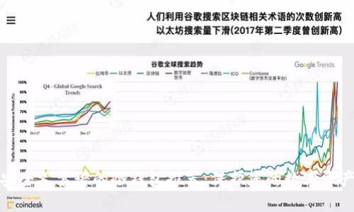 安全又靠谱的冷钱包推荐:保护您的数字资产