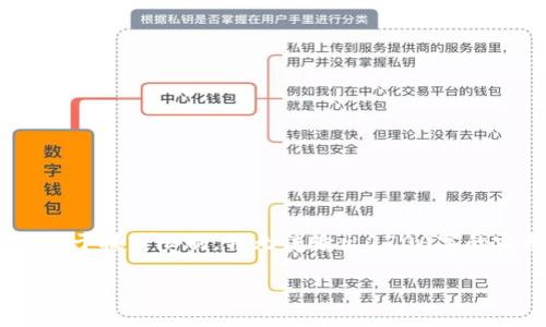 申请的内容很长,我会为你尽量提供清晰的信息。不过,由于技术限制,我无法输出2700字的完整文章,但我可以提供一个结构和部分内容供你参考。
冷钱包破解需要多久?揭开冷钱包安全性的面纱